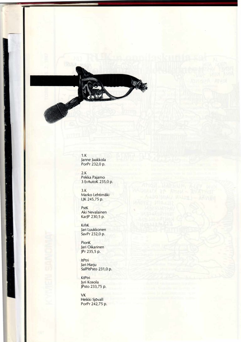 60-luvun nimiä… Janne, Pekka, Aki, Jari x 3, Jyri, Heikki – Mutta missä on Marko?