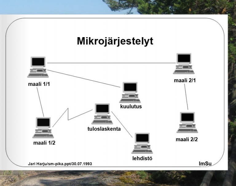 Miten suunnistus on muuttunut?